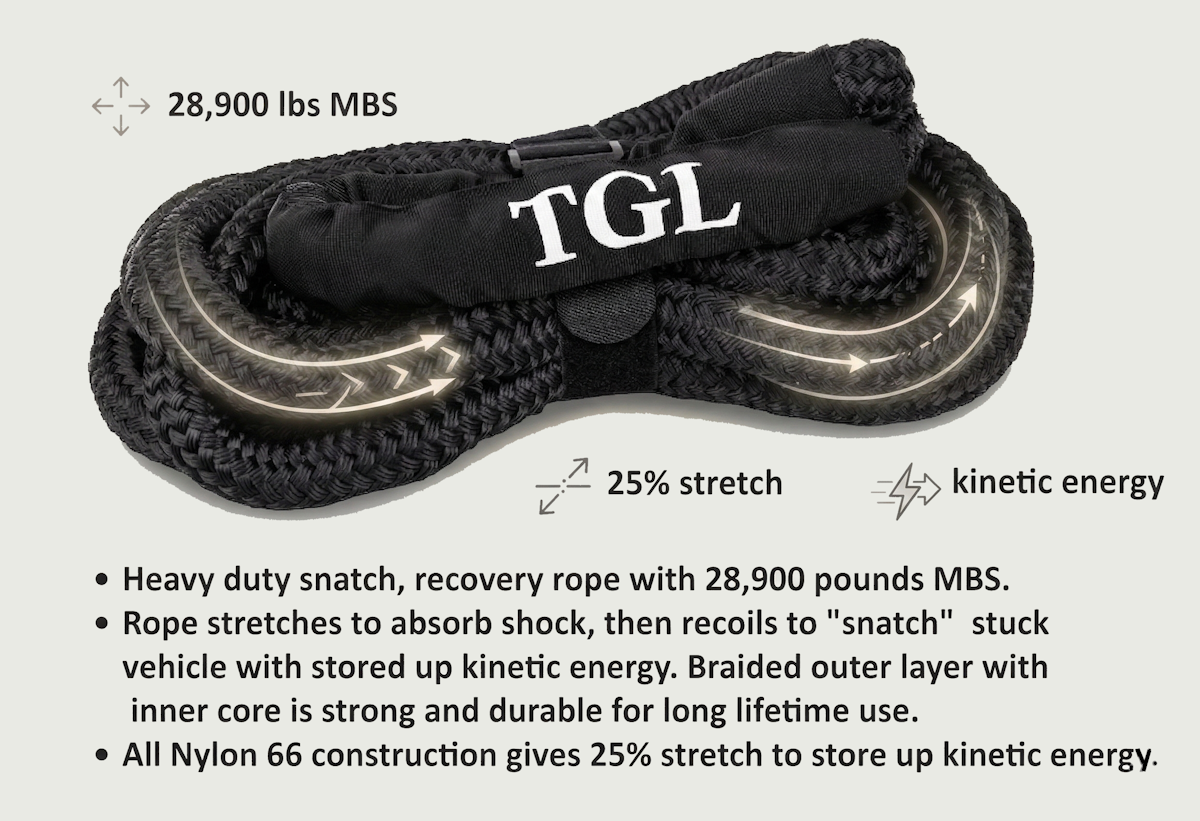 TGL 7/8 inch, 20 Foot Kinetic Recovery Rope, Heavy Duty Kinetic Snatch Rope. 28,900 lb Capacity for Truck Recovery. Compatible with Jeep Accessories, Ford, Toyota.
