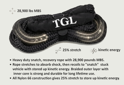 TGL 7/8 inch, 20 Foot Kinetic Recovery Rope, Heavy Duty Kinetic Snatch Rope. 28,900 lb Capacity for Truck Recovery. Compatible with Jeep Accessories, Ford, Toyota.
