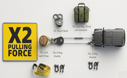 TGL 3 inch, 8 Foot Tree Saver, Emergency Recovery Tow Strap Winch Extension, Pull Strap 30,000 lbs MBS, Reinforced Loop Ends for Truck, UTV, ATV - Compatible with Jeep Accessories, Ford, Toyota