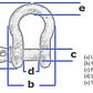 TGL 2-Pack of 3/4" Black D-Ring Shackle, 4 3/4 tons WLL