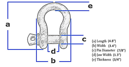 TGL 2-Pack of 3/4 inch D Ring Shackle, Tow Hooks, 40,000 Pound Break Strength