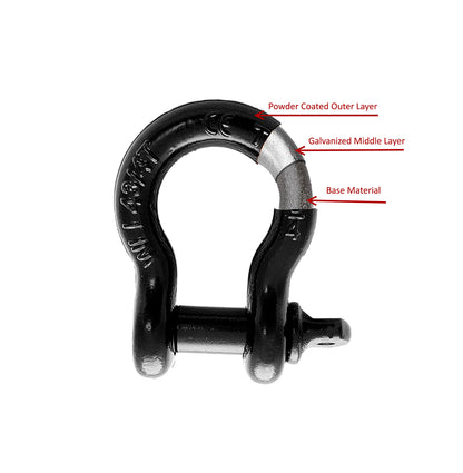 TGL 2-Pack of 3/4 inch D Ring Shackle, Tow Hooks, 40,000 Pound Break Strength